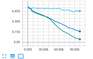 parity_ser