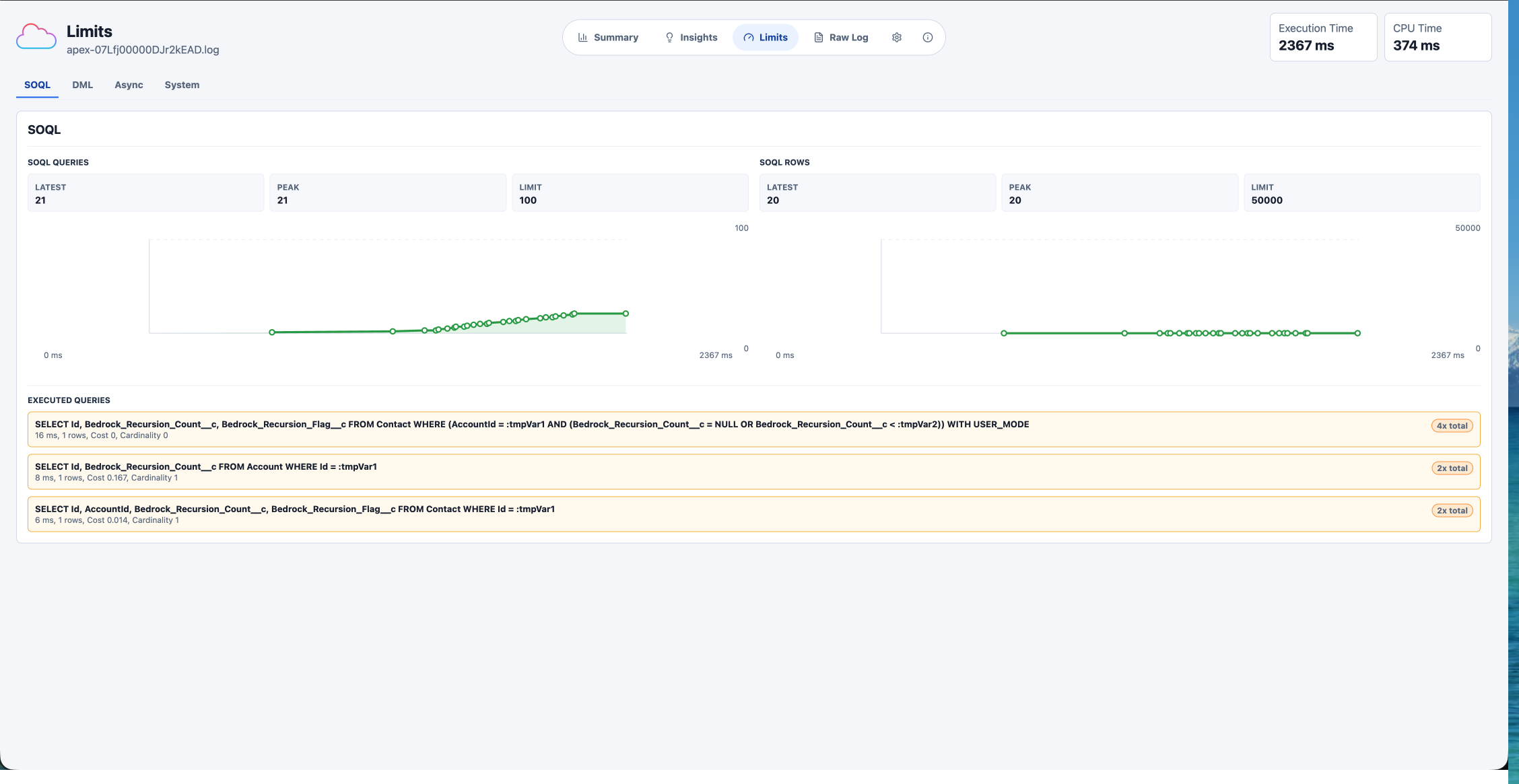 SOQL limits view
