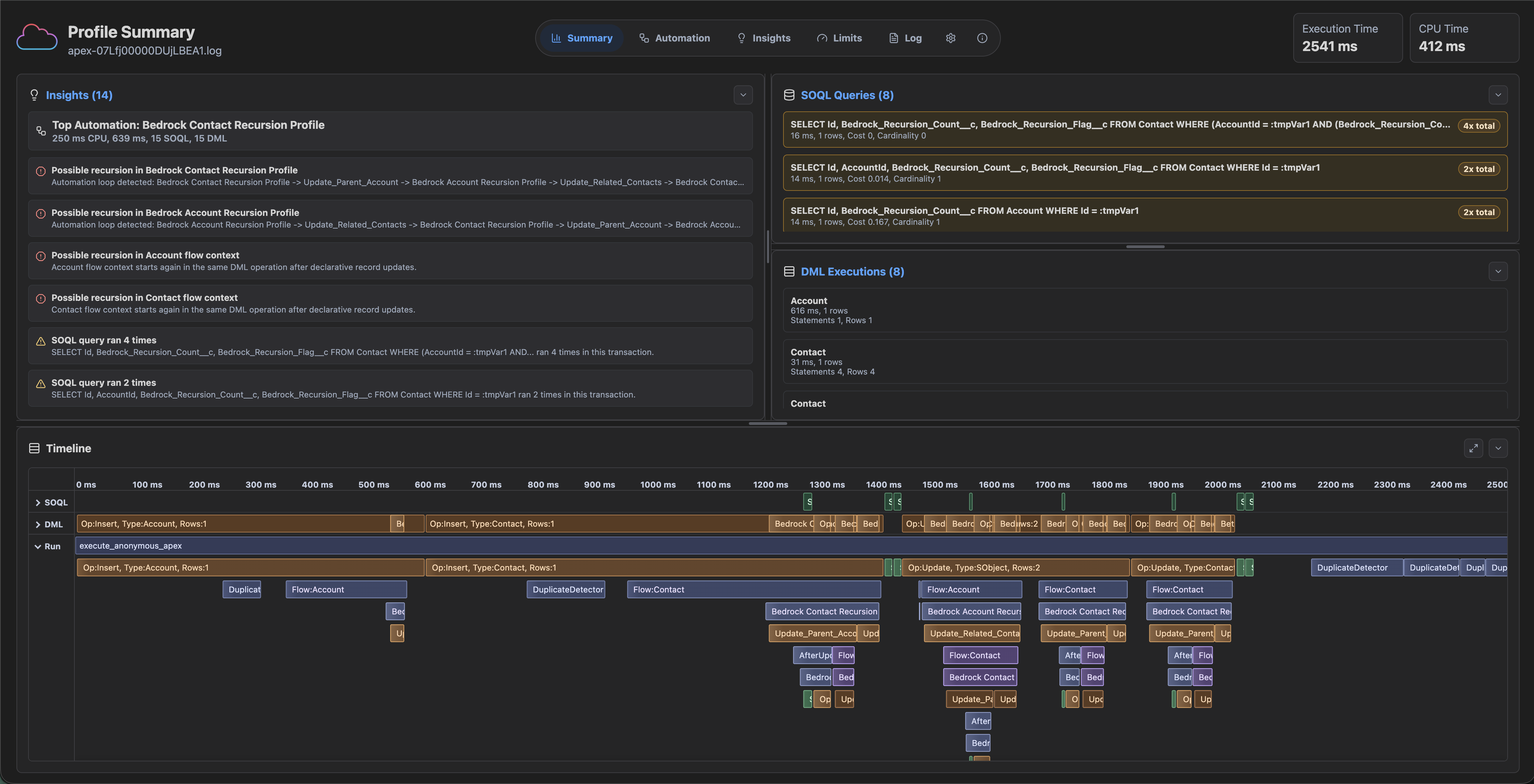 SF Profiler summary screen