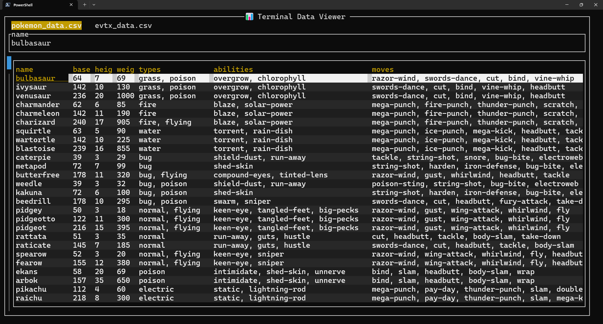 forensicmatt/datatui cover