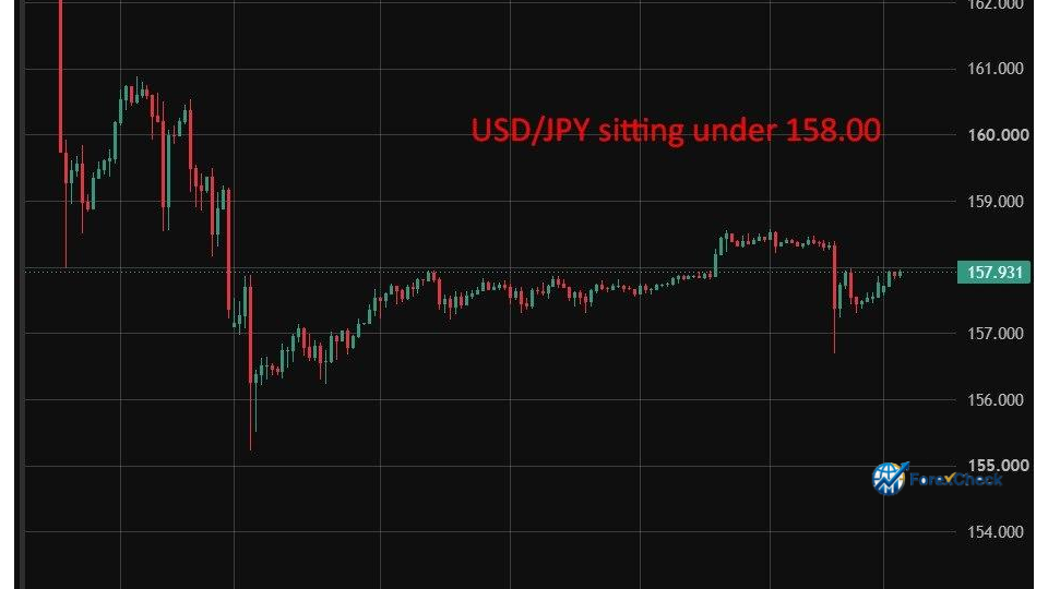 دليل تحديد سعر الصرف المرجعي من بنك الصين