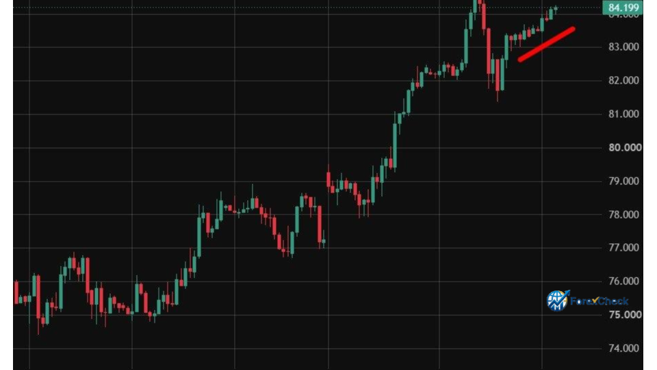 توقعات رفع الفائدة الأمريكية: سوزان كولينز تفتح الباب سبتمبر