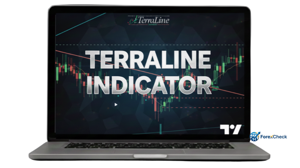 تداول مؤشرات الأسهم الأمريكية مع تخفيضات الأرباح الرأسمالية