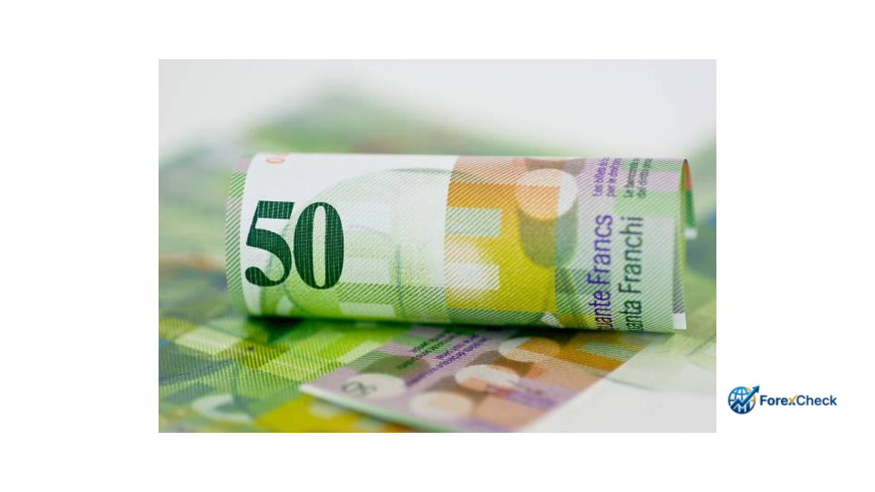 الدولار ين: تحليلات السوق ومستويات التداول الرئيسية اليوم