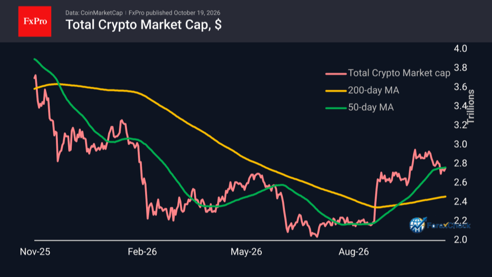 مؤشر الفوركس والعملات الرقمية يعتمدان على التفاؤل الموسمي وسط نطاق ضيق