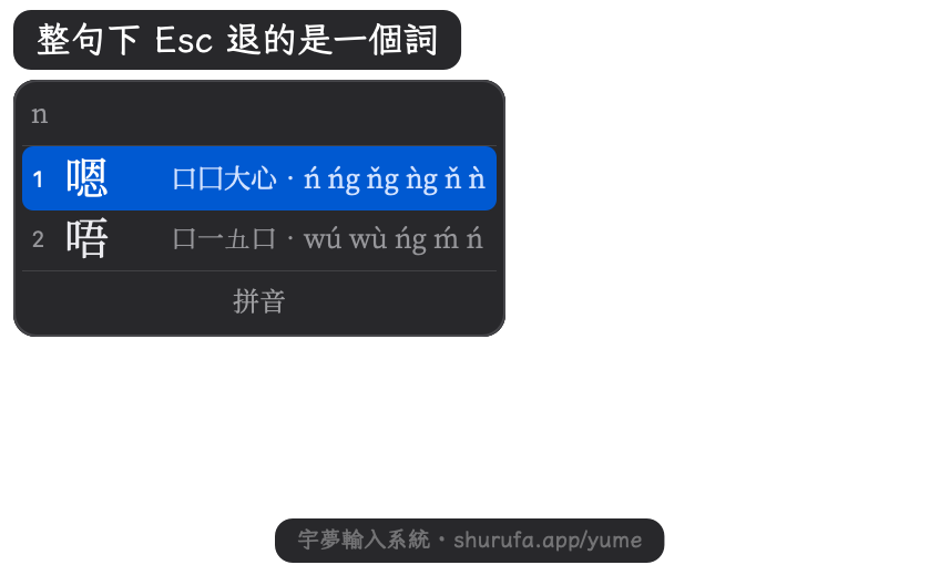 ：兩下  退掉「吗」與「他在那里」， 一下清空整串