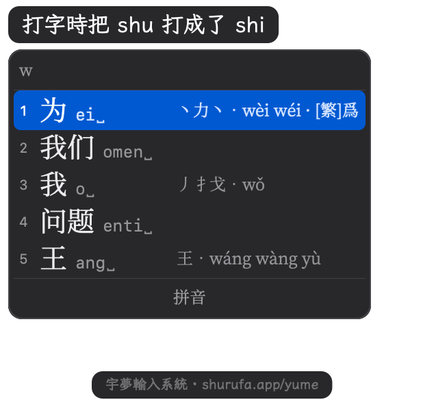 就地修改：按  清空那一格，重打 ，空格確認