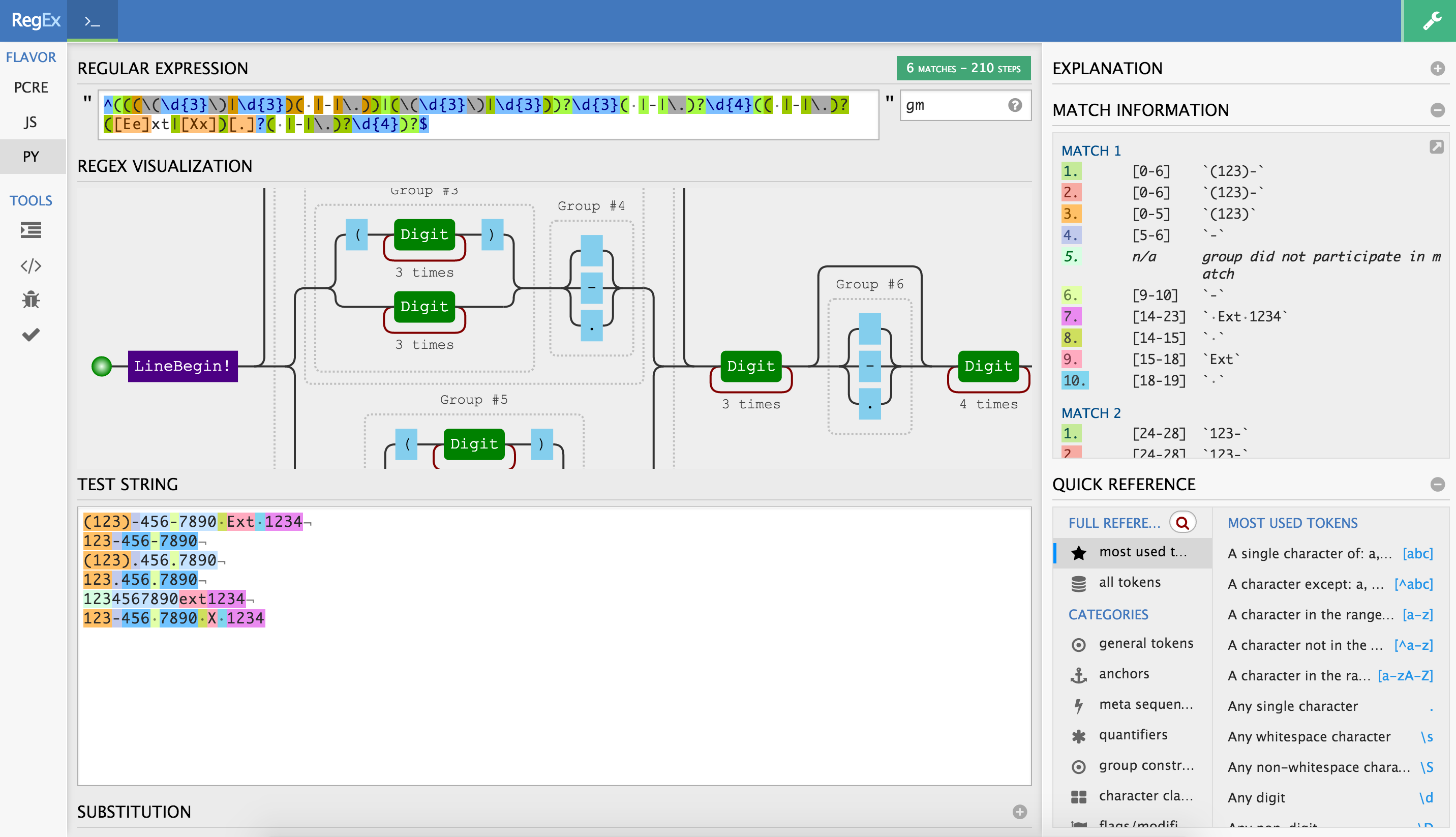 visualization-1