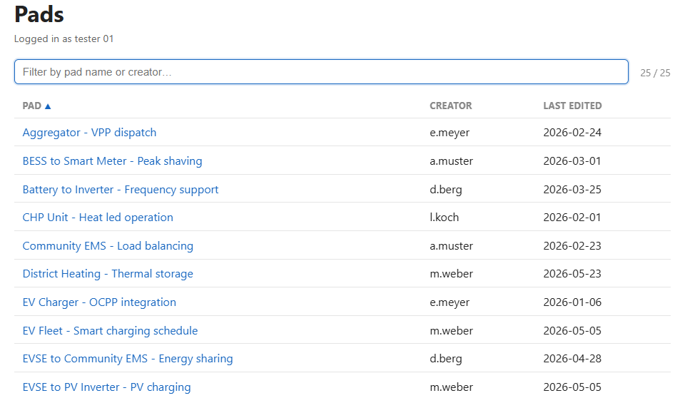 Pad list with the logged-in user and total count, live-filtered by pad name