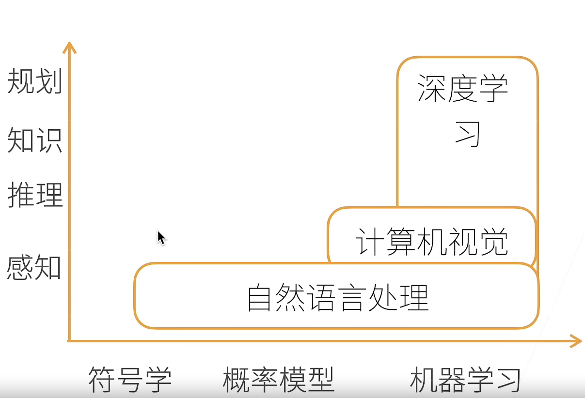 image-20220330205408579