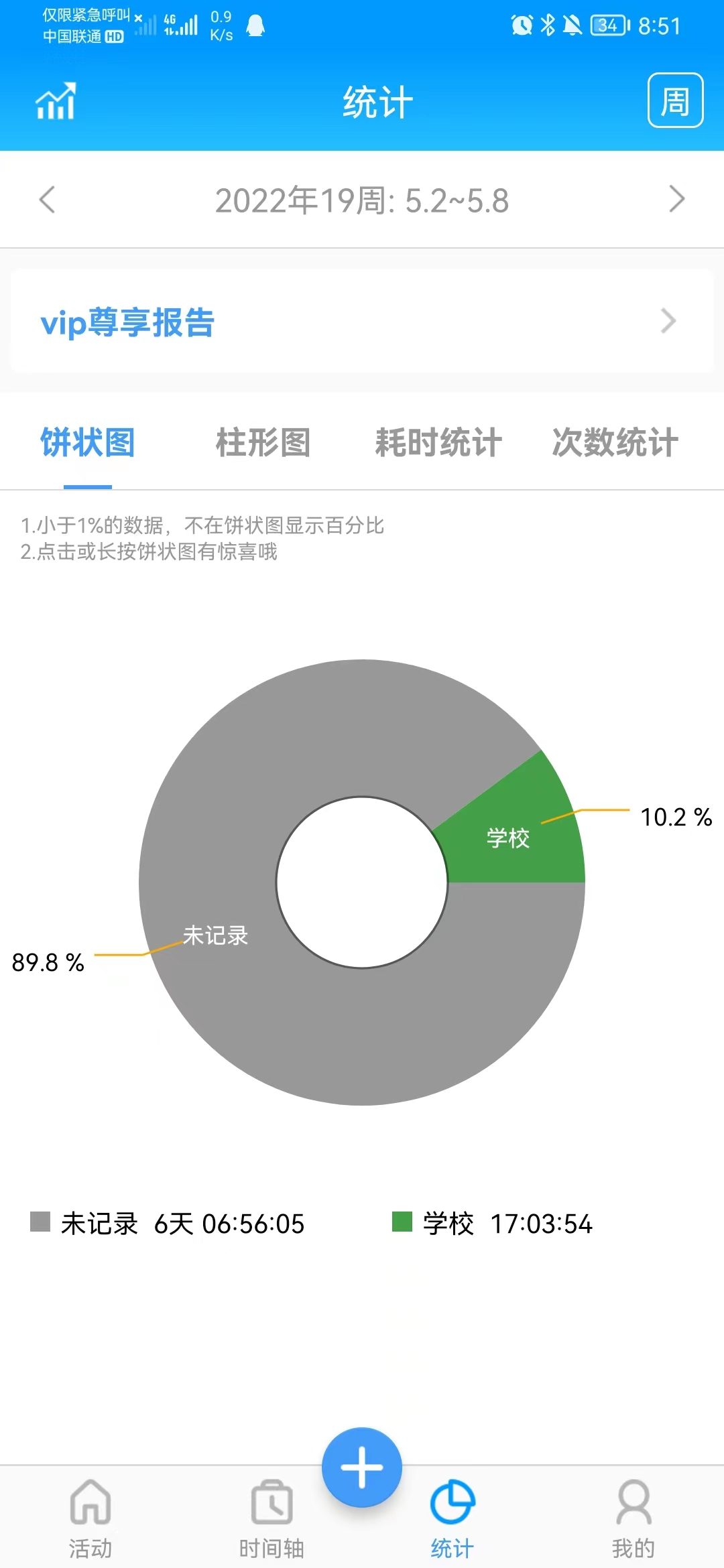 image-20220509090538537