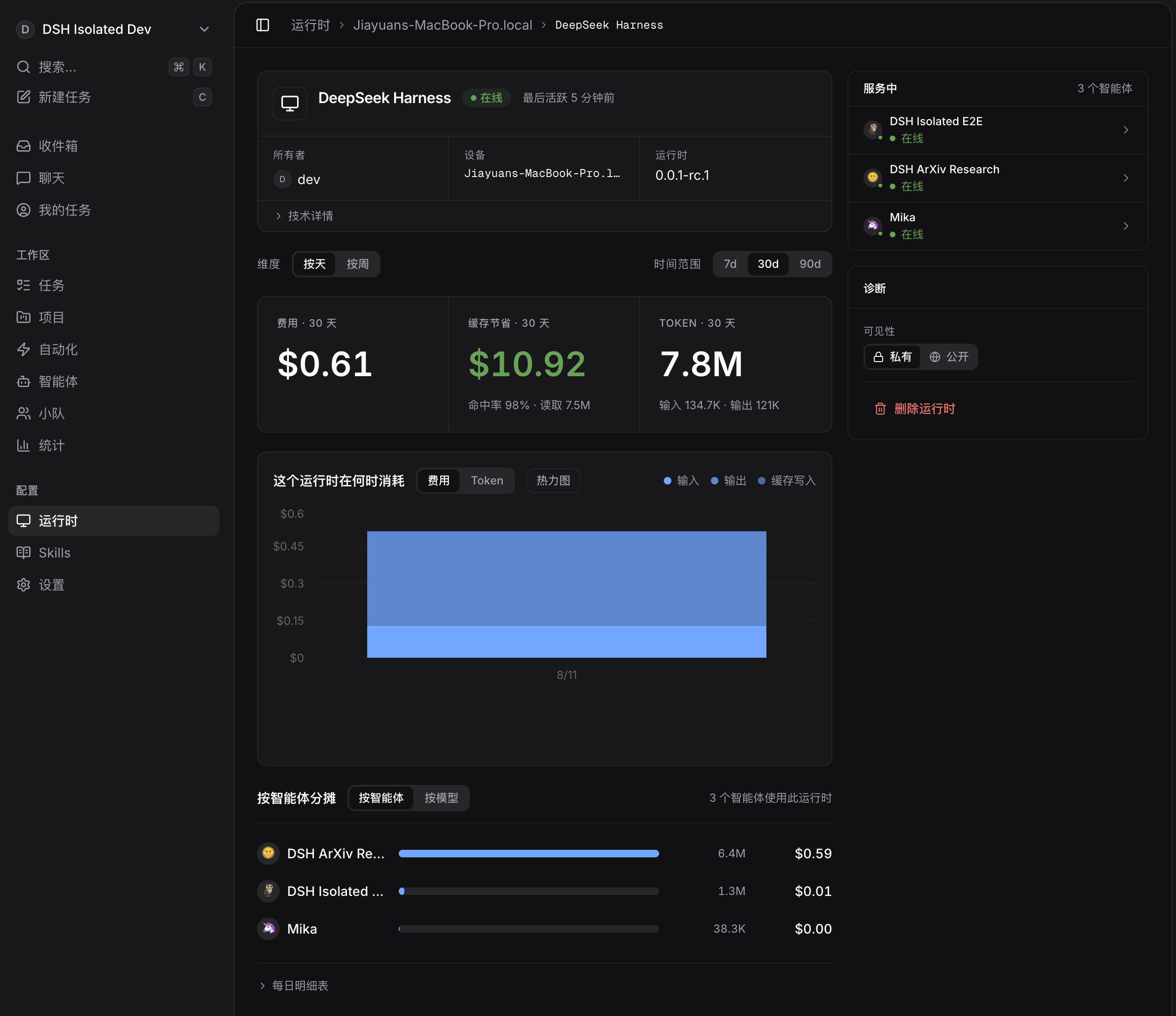 DeepSeek Harness runtime online in Multica