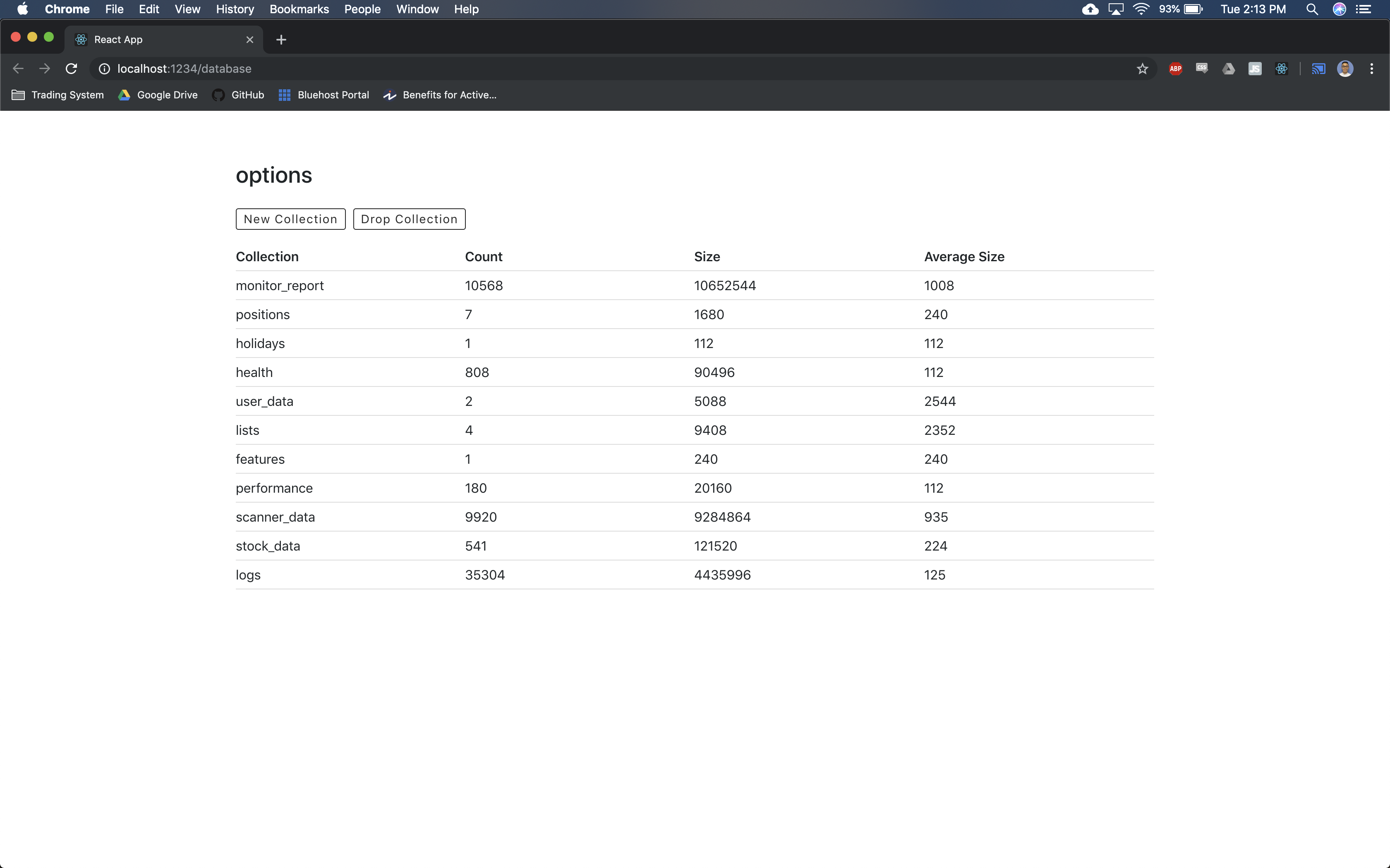 Database View