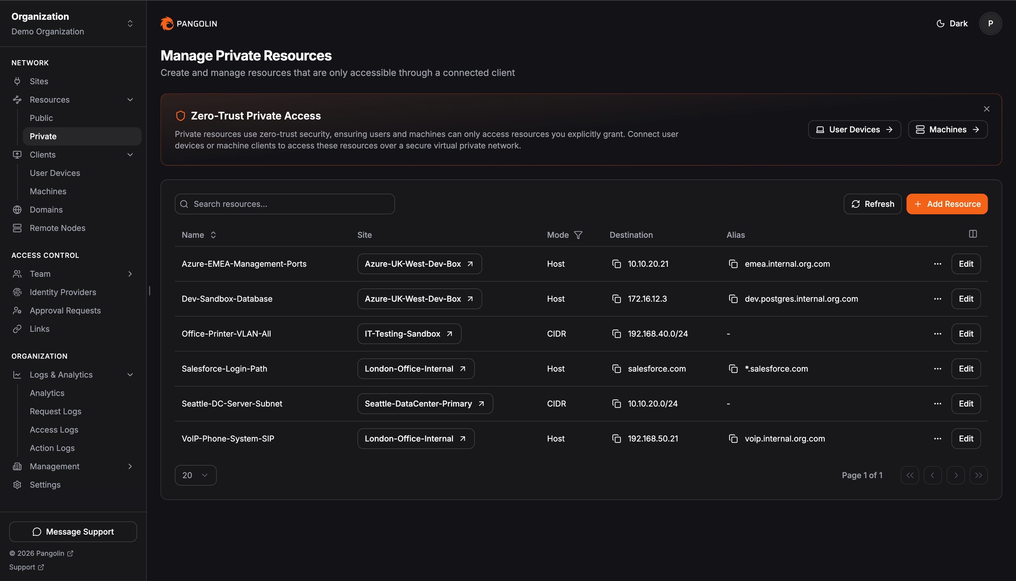 Pangolin private resources — SSH, RDP and database access through client tunnels