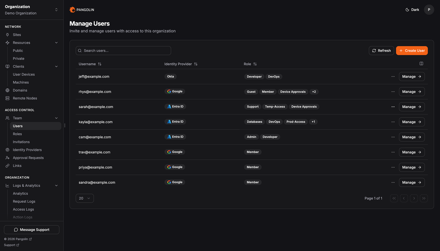 Pangolin users and roles from an external identity provider