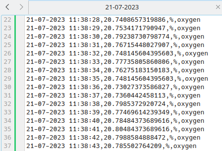 Sample CSV