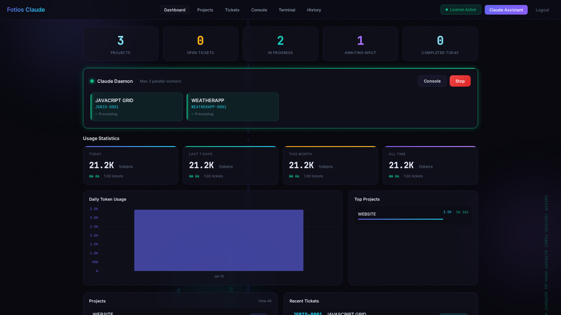 Dashboard