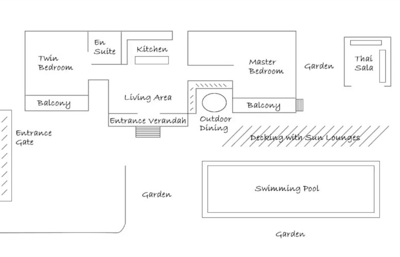 Outdoor sala ceiling fan