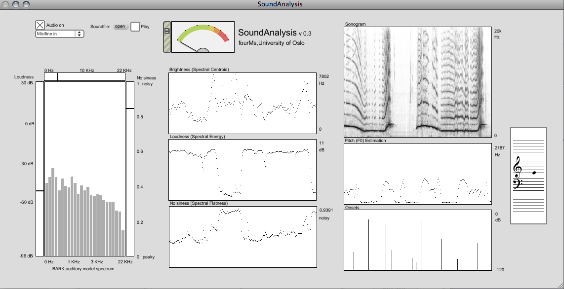 AudioAnalysis