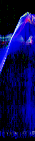 y-motiongram