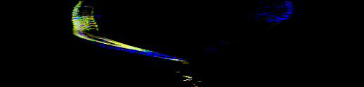 x-motiongram