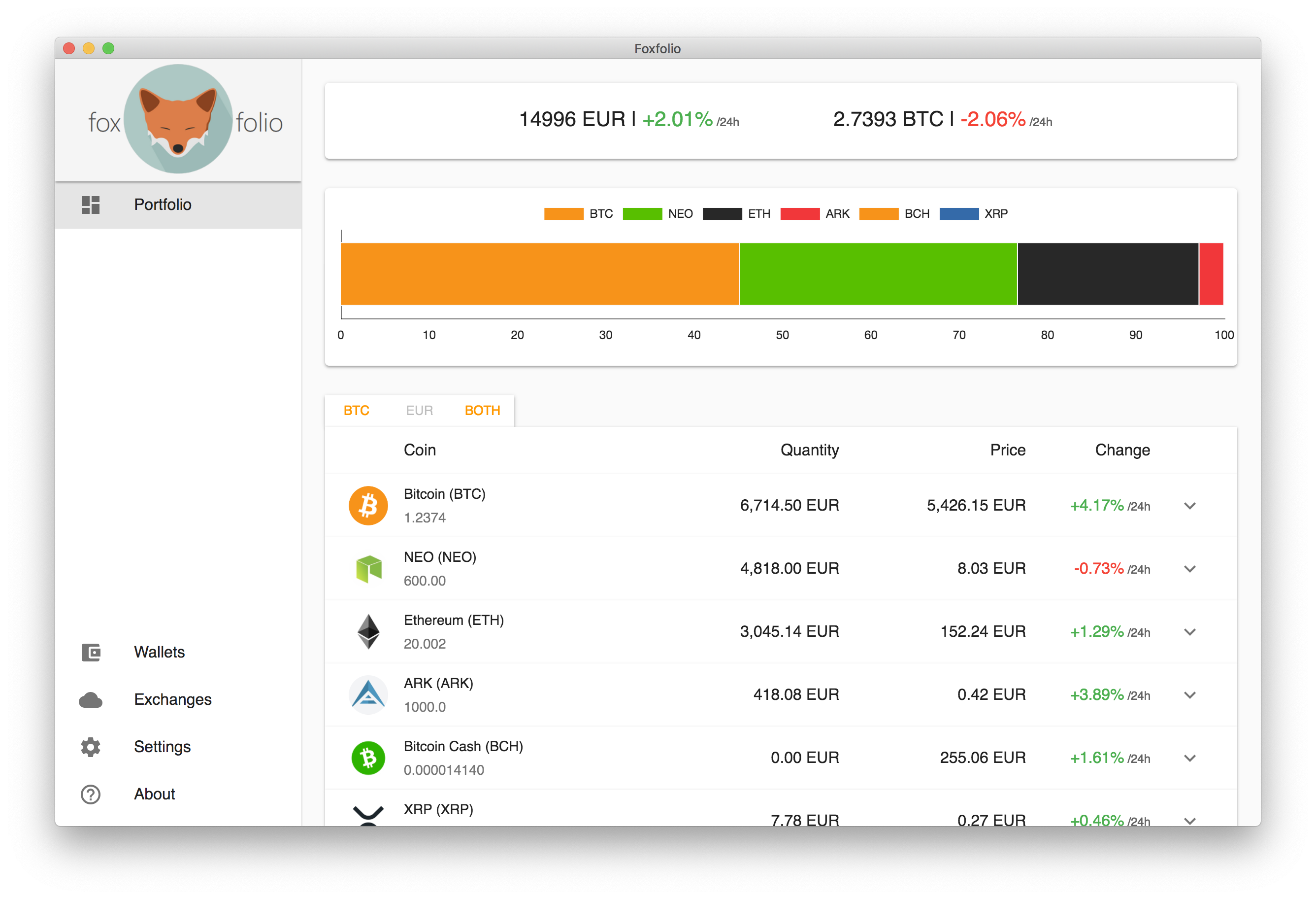 Foxfolio screenshot