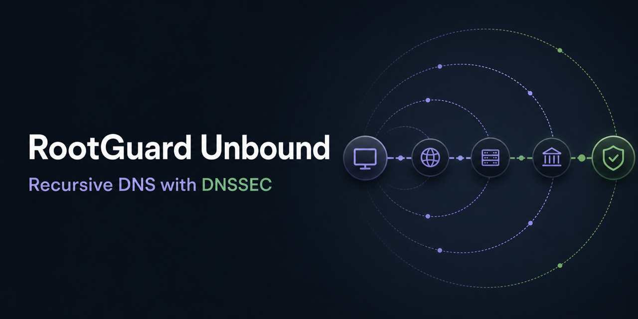 RootGuard Unbound – 支持 DNSSEC 的递归 DNS