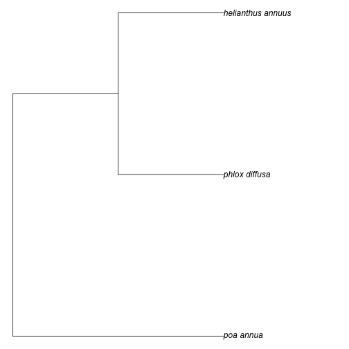 plot of chunk unnamed-chunk-5