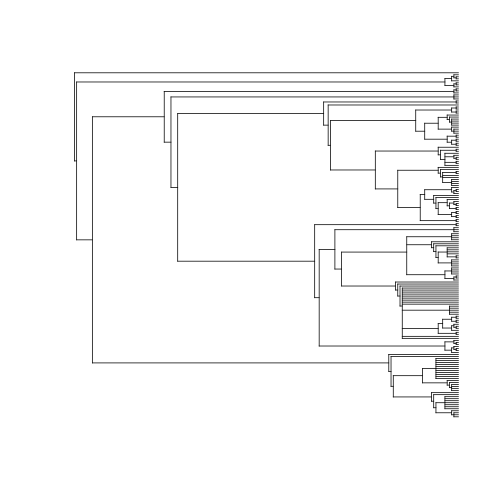 plot of chunk unnamed-chunk-6