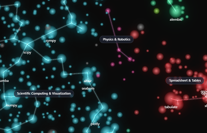 Screenshot of PyAtlas
