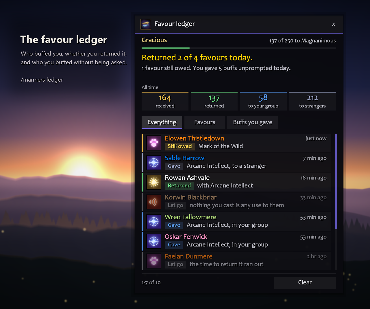 The favour ledger: the title your manners have earned, today's count and all-time totals, then rows of favours still owed, returned and let go, and buffs given to the group and to strangers