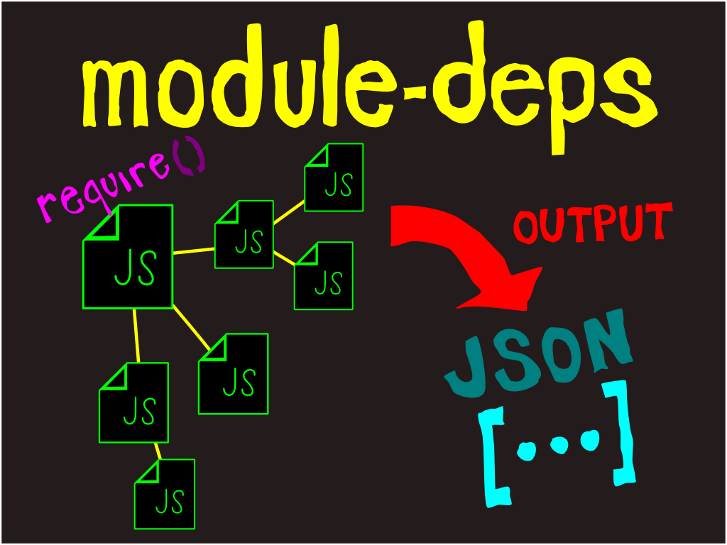 module-deps