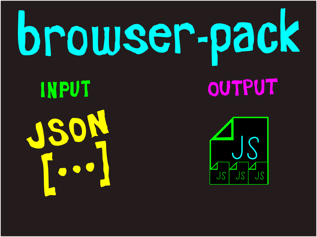 browser-pack