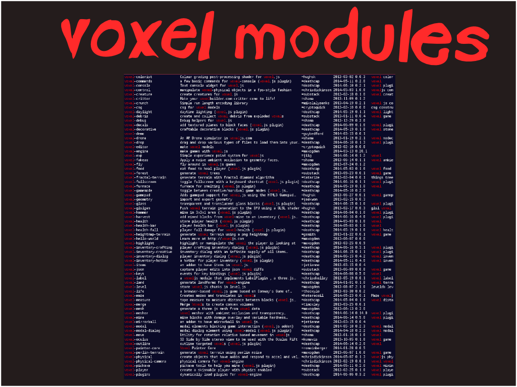 voxeljs modules