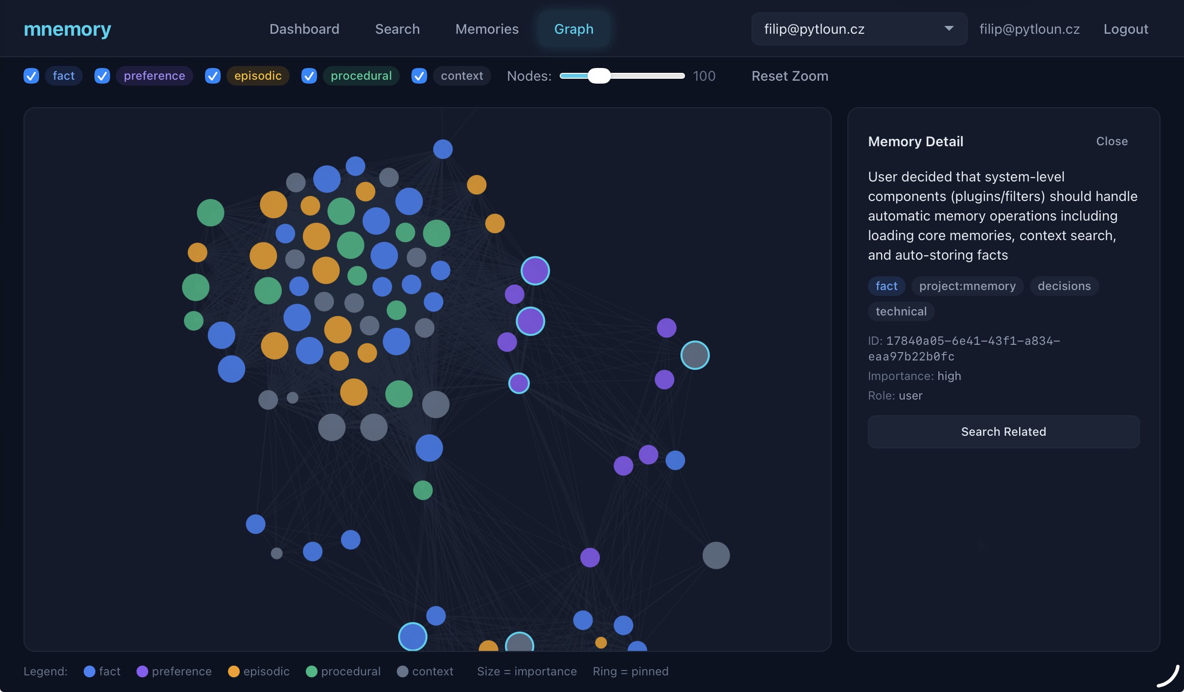 fpytloun/mnemory cover