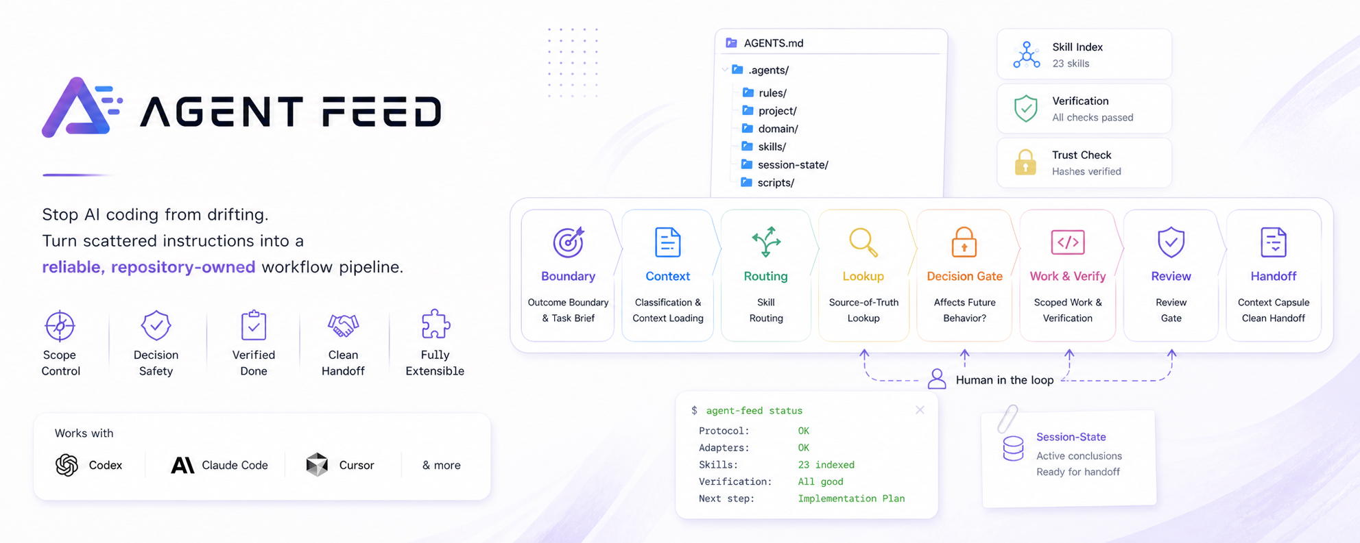 Agent Feed workflow pipeline