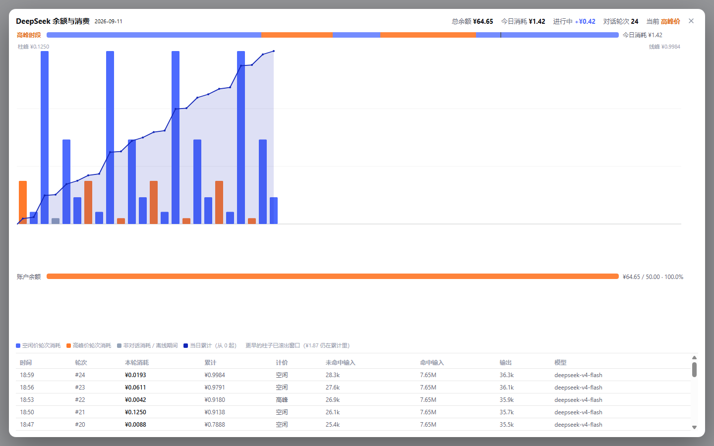dsh-balance-chart screenshot 3