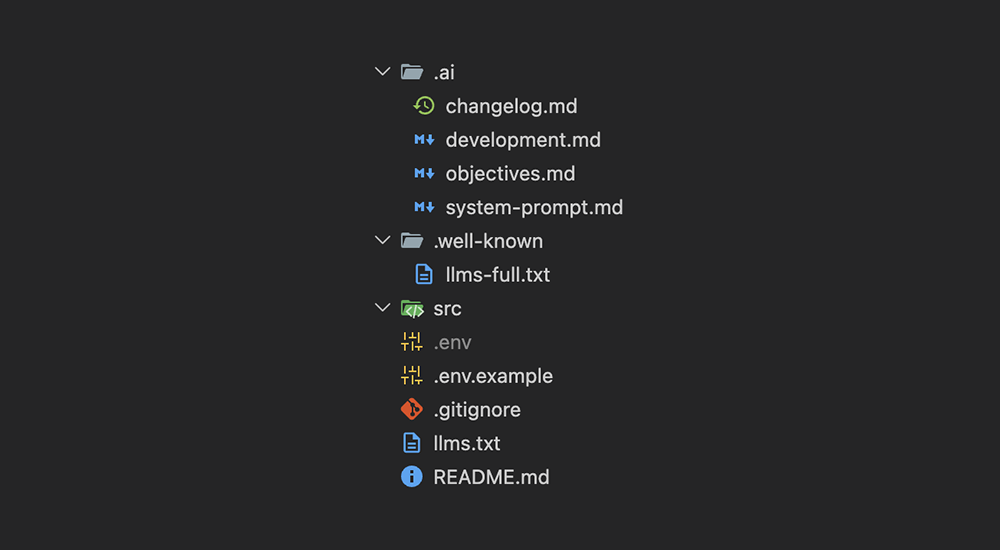 Step 5: Generated directory structure