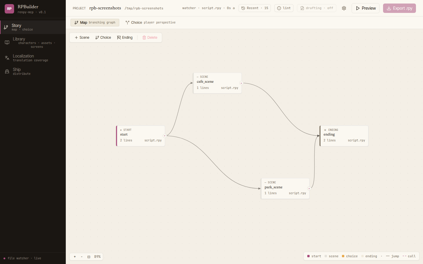 Story Map