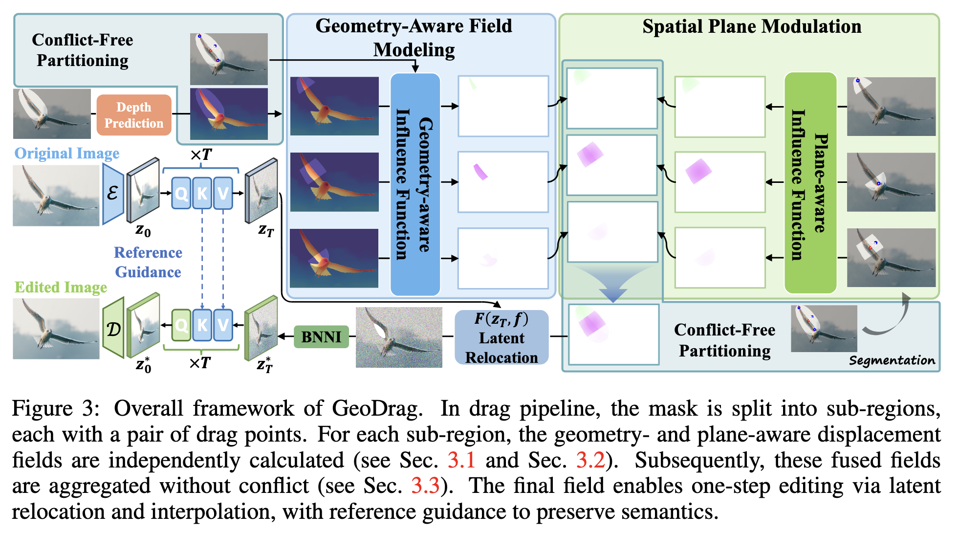 GeoDrag