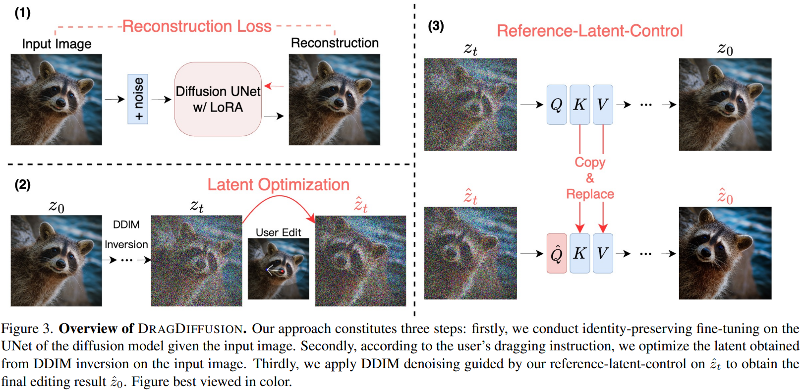 DragDiffusion