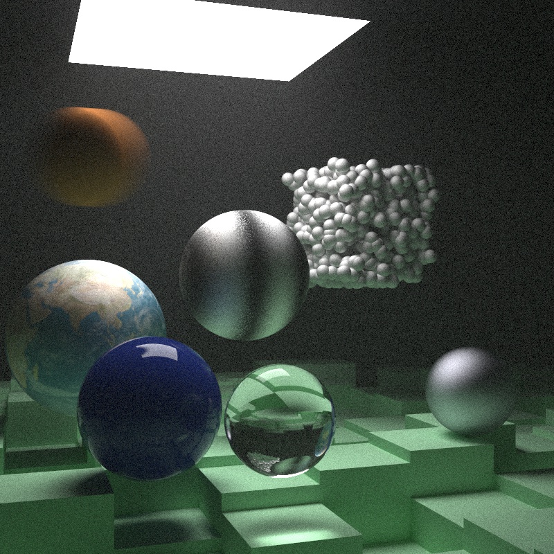 Ray Tracing