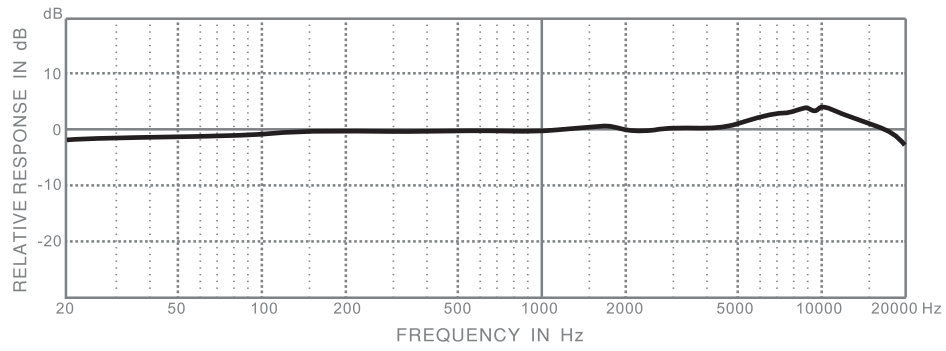 images/mic_response.png