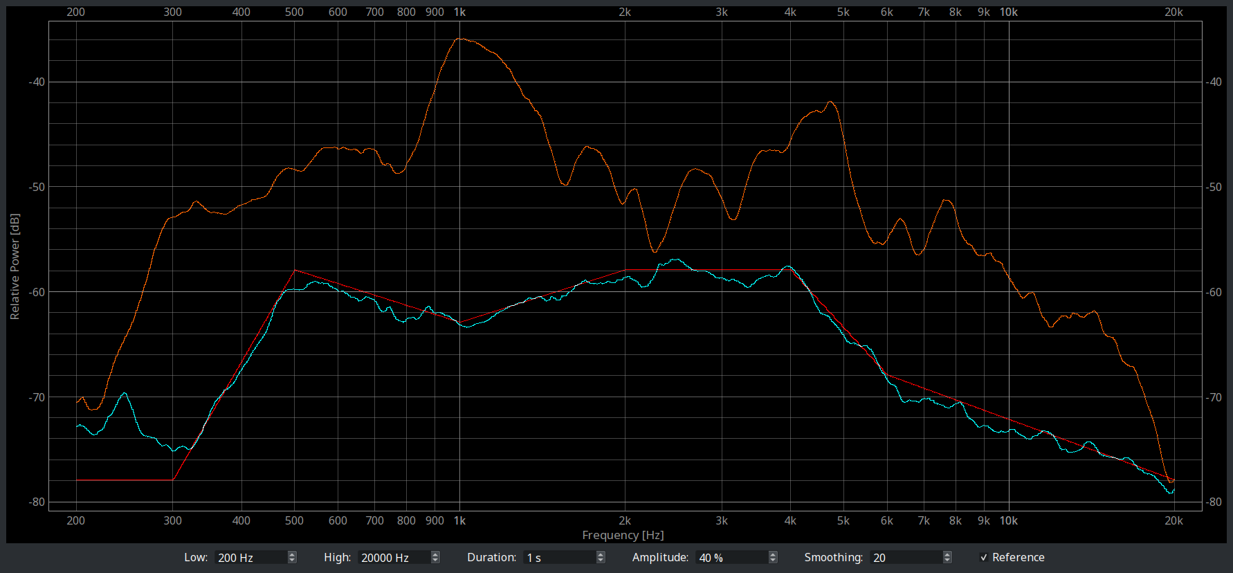 images/target_spectrum.png