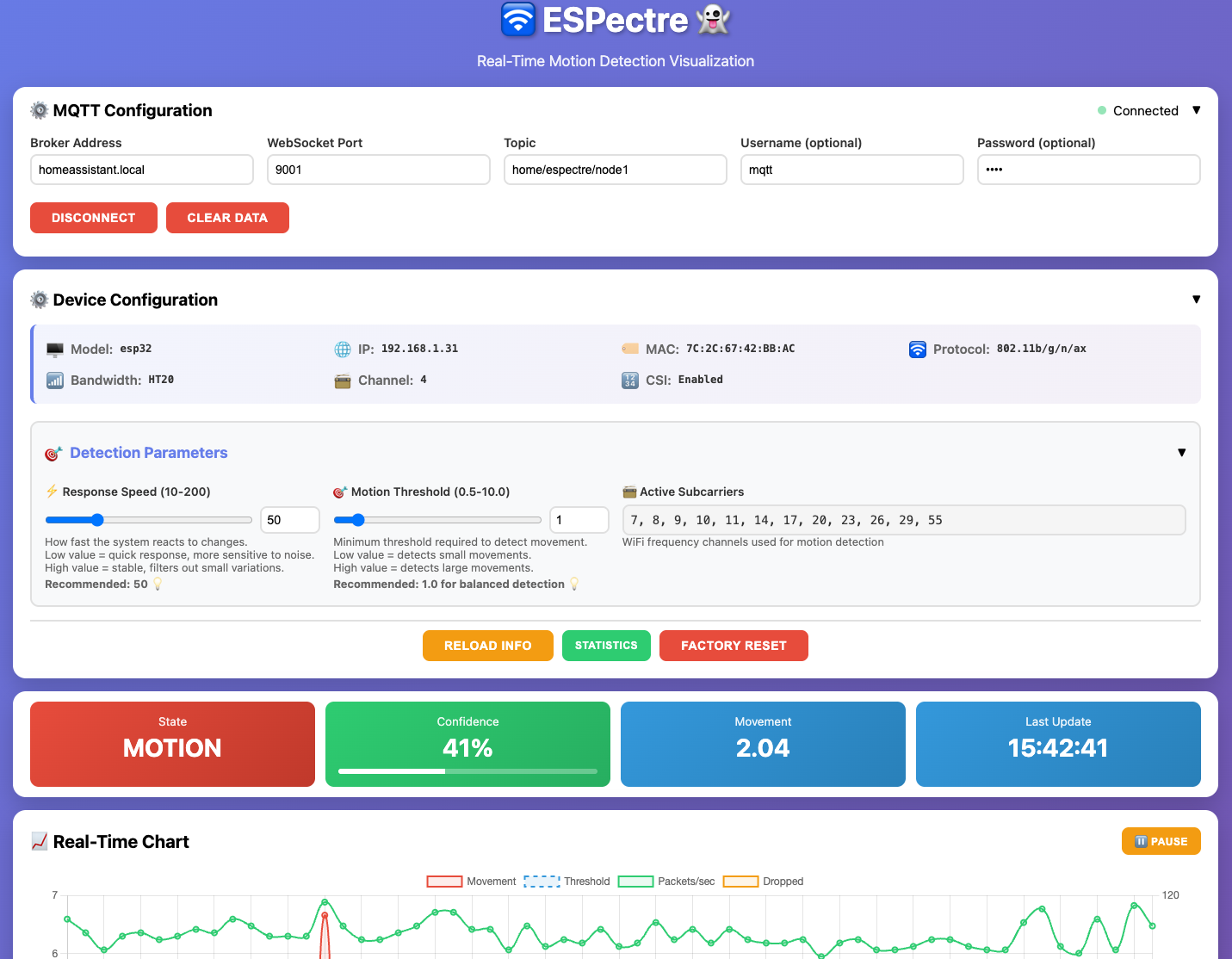 Web Monitor Configuration