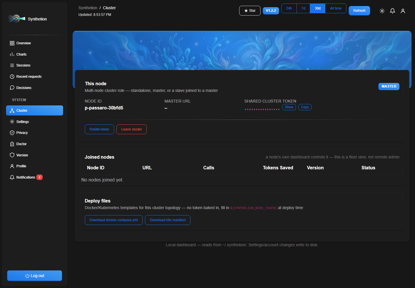 Synthelion dashboard — cluster