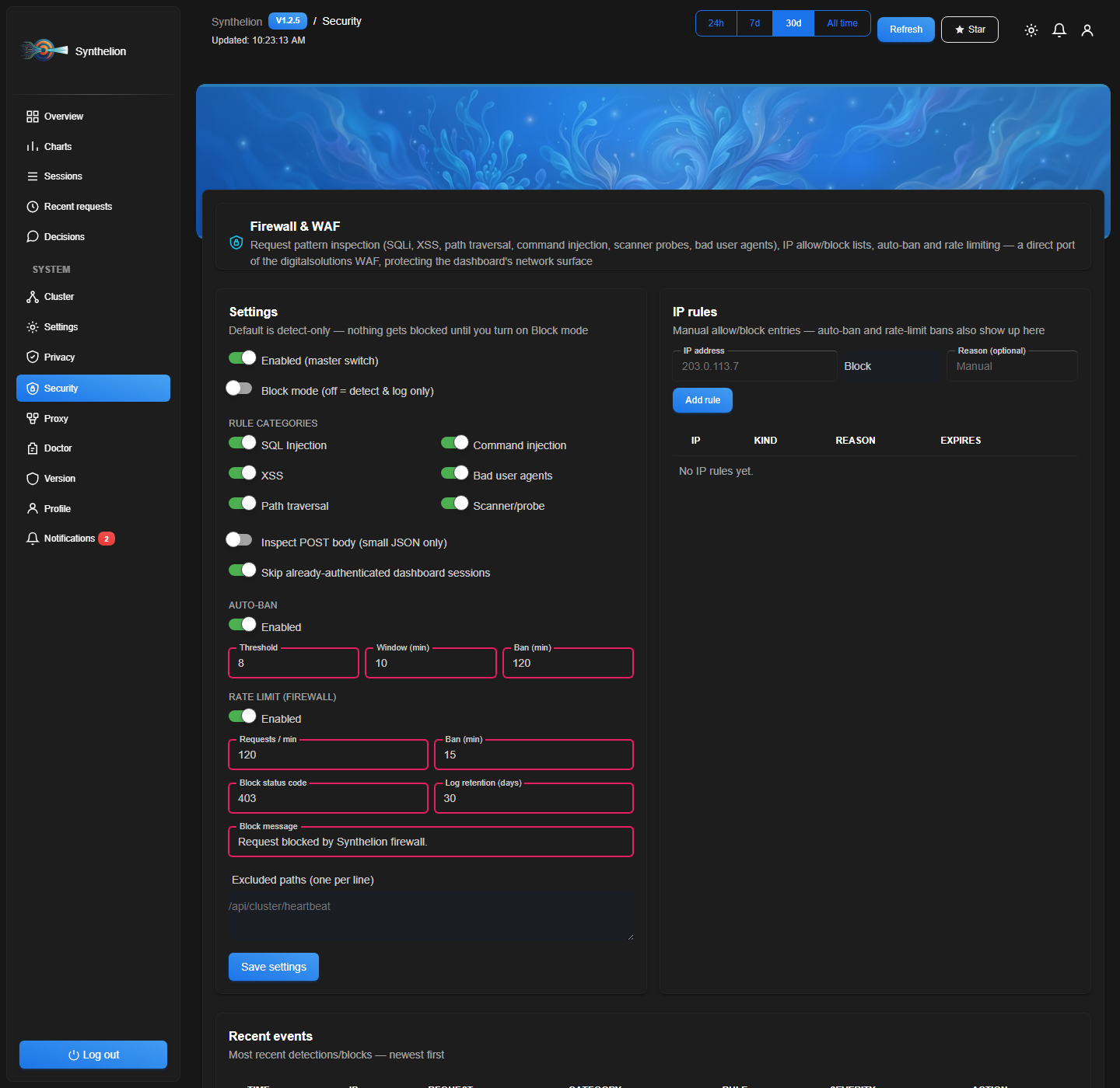 Synthelion dashboard — security (WAF + EnterpriseGuard)