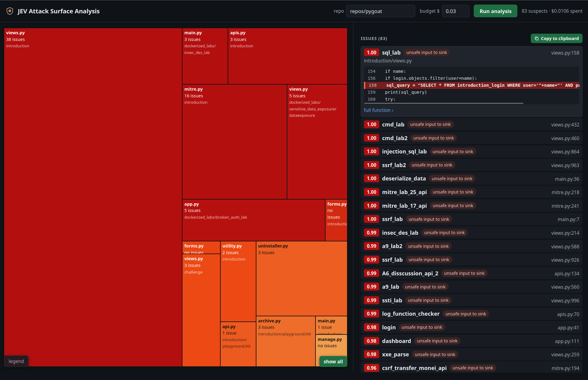 JEV Attack Surface Analysis on PyGoat