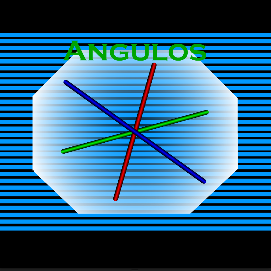 angulus and axis