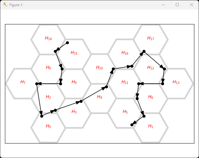 imgs/routing_post.png